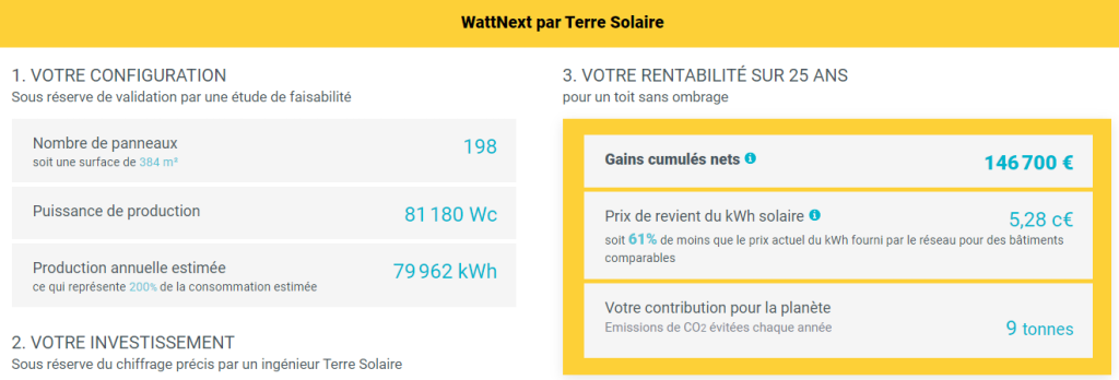 découvrez les différentes aides disponibles pour l'autoconsommation en énergie renouvelable. simplifiez votre transition énergétique grâce à des subventions, crédits d'impôt et conseils pratiques pour optimiser votre indépendance énergétique.