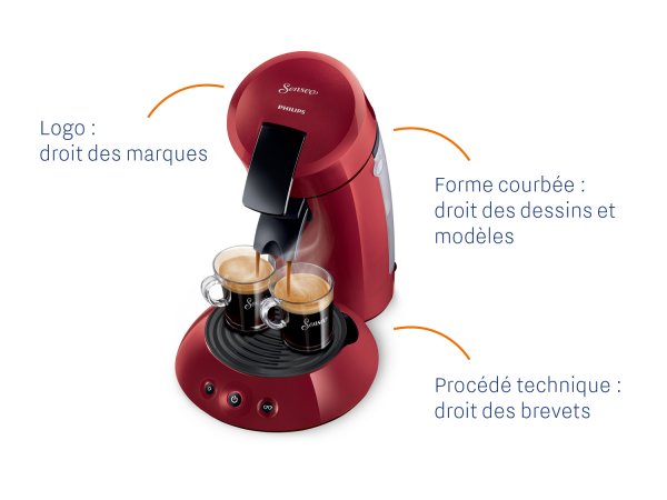 d&eacute;couvrez comment obtenir un brevet et profitez de la possibilit&eacute; de gagner jusqu'&agrave; 1 000 euros par an. apprenez les &eacute;tapes cl&eacute;s pour prot&eacute;ger vos id&eacute;es et b&eacute;n&eacute;ficier de revenus passifs gr&acirc;ce &agrave; votre innovation.