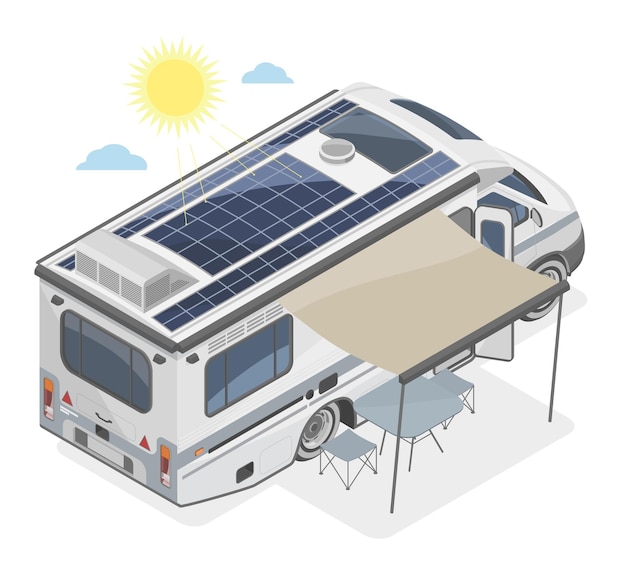 d&eacute;couvrez l'avenir du voyage avec nos camping-cars solaires, alliant confort et &eacute;co-responsabilit&eacute;. profitez de la libert&eacute; de partir &agrave; l'aventure tout en pr&eacute;servant la plan&egrave;te gr&acirc;ce &agrave; des &eacute;quipements solaires innovants. explorez la nature sans compromis !