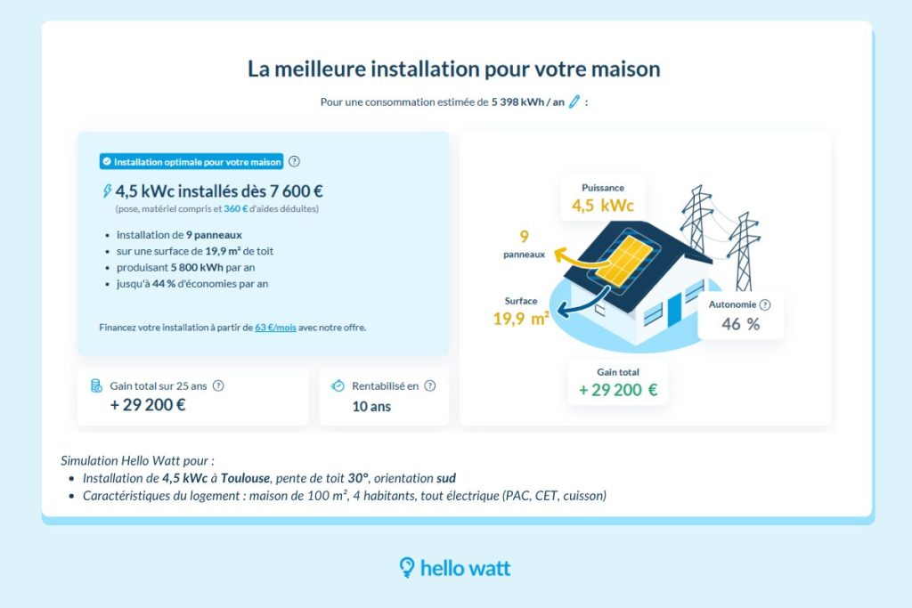 obtenez des devis gratuits pour vos panneaux solaires et découvrez comment réduire vos factures d'énergie tout en contribuant à la protection de l'environnement. comparez les offres des meilleurs fournisseurs et faites le choix qui vous convient le mieux.