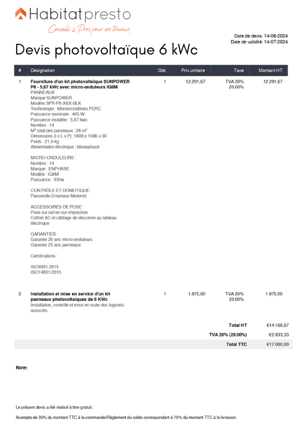 d&eacute;couvrez les erreurs courantes &agrave; &eacute;viter lors de l'&eacute;tablissement d'un devis pour des panneaux solaires. informez-vous sur les pi&egrave;ges &agrave; &eacute;viter pour garantir un investissement judicieux et optimiser votre projet d'&eacute;nergie solaire.