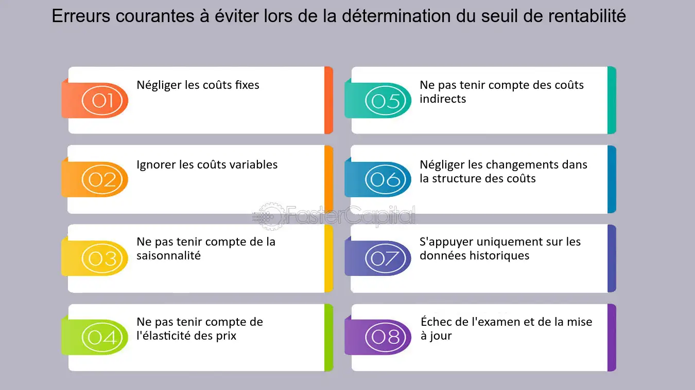 d&eacute;couvrez les principales erreurs &agrave; &eacute;viter lors de l'installation d'un syst&egrave;me de rentabilit&eacute;. maximisez vos investissements et assurez le succ&egrave;s de vos projets en apprenant &agrave; identifier et corriger ces pi&egrave;ges courants.