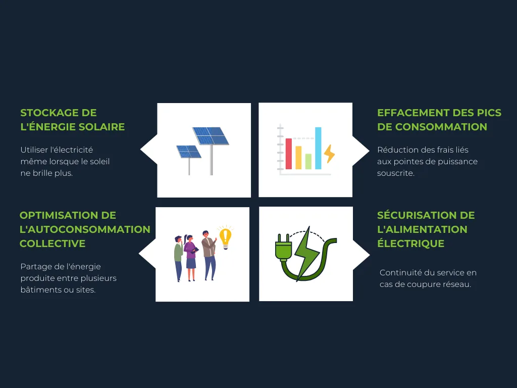 découvrez notre faq sur l'autoconsommation pour comprendre les enjeux, les bénéfices et les solutions adaptées à vos besoins énergétiques. obtenez des réponses claires et précises pour optimiser votre consommation d'énergie.