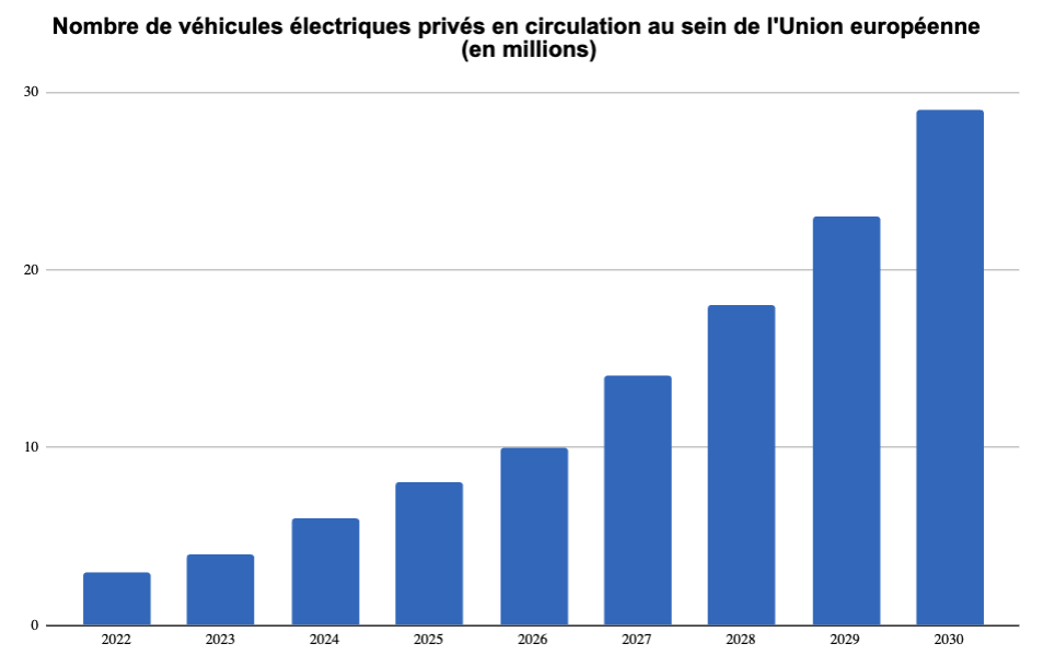 d&eacute;couvrez comment l'inflation impacte le pacte vert europ&eacute;en et les mesures prises pour concilier &eacute;cologie et &eacute;conomie. analyse des enjeux actuels et des perspectives d'avenir dans un contexte mondial en pleine &eacute;volution.