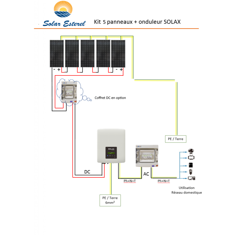 d&eacute;couvrez nos kits d'autoconsommation 2025, con&ccedil;us pour optimiser votre production d'&eacute;nergie renouvelable &agrave; domicile. profitez d'une solution cl&eacute; en main pour r&eacute;duire vos factures d'&eacute;lectricit&eacute; tout en contribuant &agrave; un avenir durable. nos kits incluent des panneaux solaires de haute qualit&eacute; et un accompagnement personnalis&eacute; pour une installation facile et efficace.