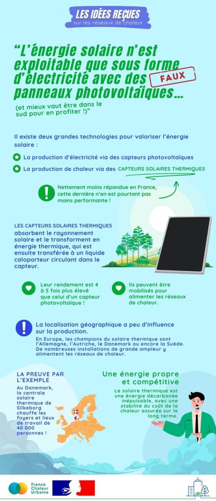 démystifiez les idées reçues sur les panneaux solaires ! découvrez la vérité derrière les mythes les plus courants et informez-vous sur les avantages réels de l'énergie solaire pour votre maison et l'environnement.